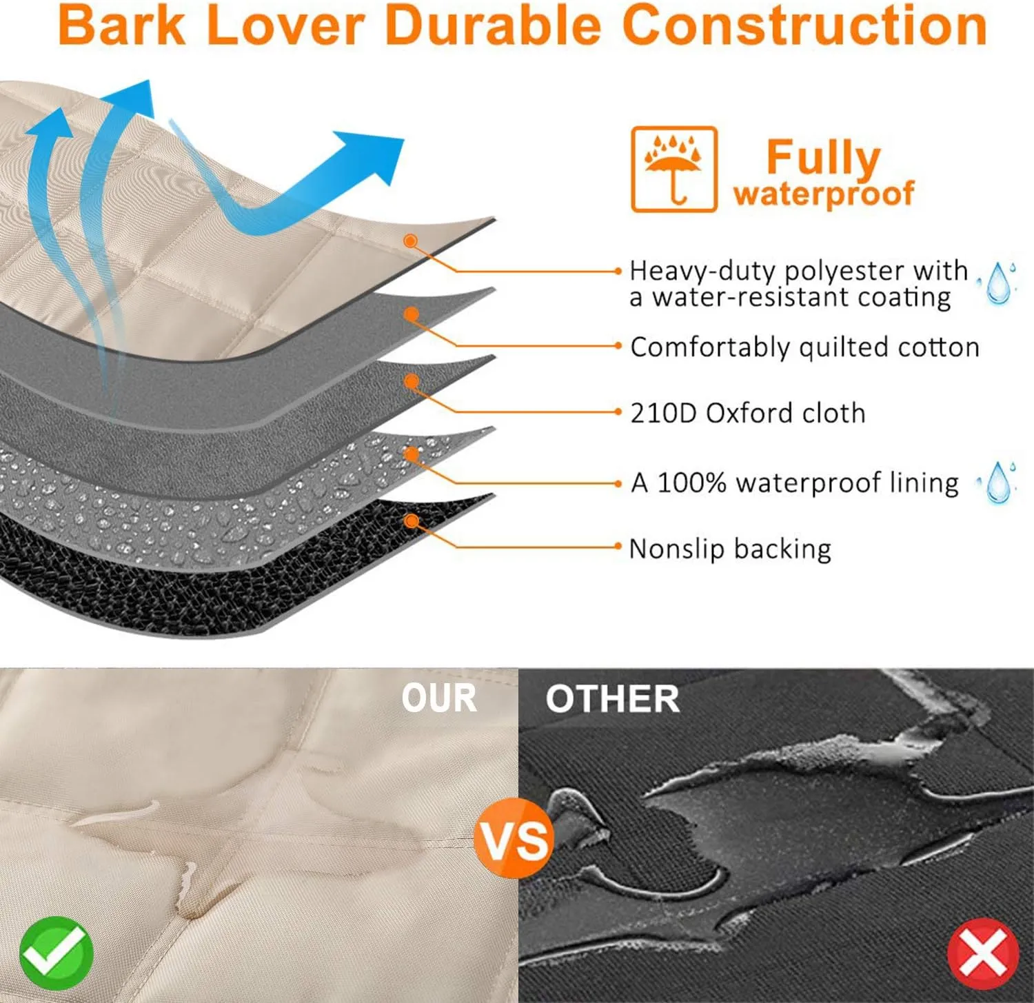 Dog Car Seat Cover for Back Seat Dog Seat Cover Hammock for Truck SUV - Waterproof Pet Car Seat Protector for Backseats,Beige Regular