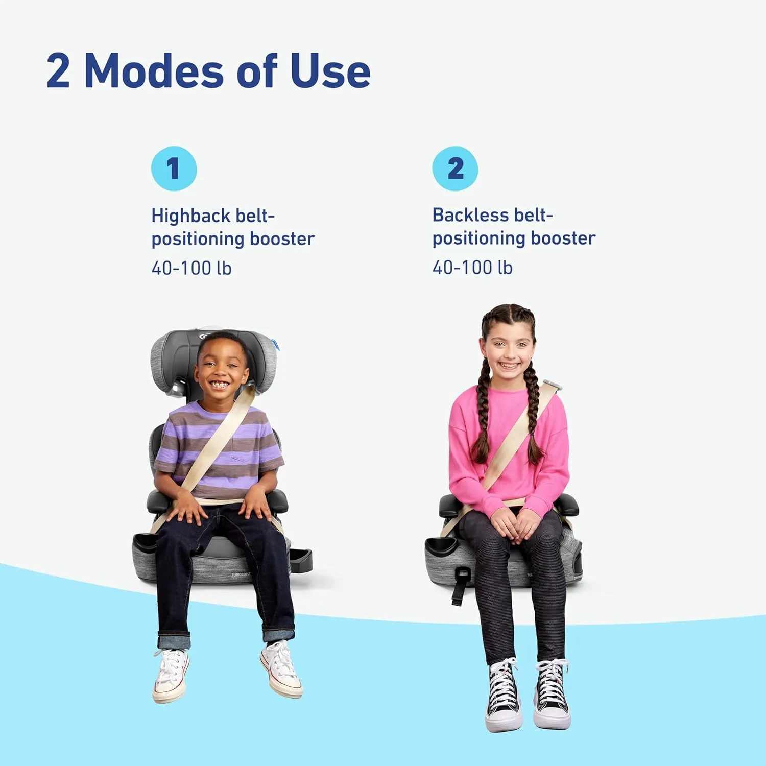 Graco TurboBooster 2.0 LX Highback Booster Seat with Latch System, Gannon; Infant to Toddler Transition car seat, Safe & Comfortable