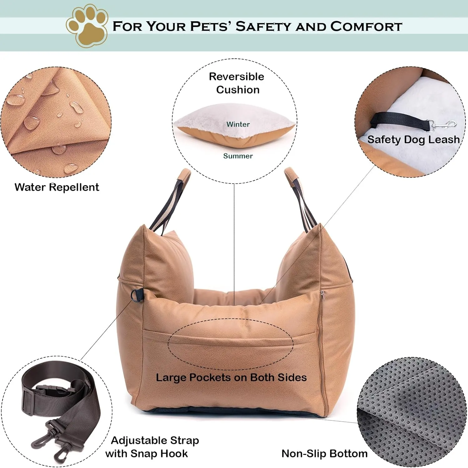 Premium PU Leather Dog Car Seat & Bed with Removable Sunshade, Travel Bed & Carrier for Small Dogs and Cats, Waterproof Dog Booster Seat for Front & Back Seat (Mocha, Without Sunshade)